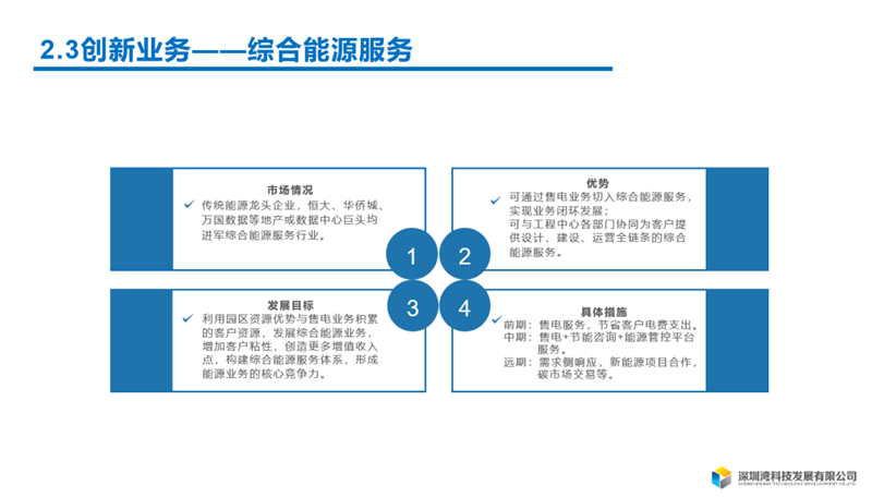 微信图片_20201231141637_副本.png